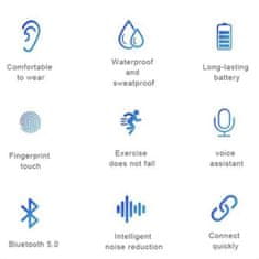Mormark Bezdrôtové Bluetooth slúchadlá | BEATBUD